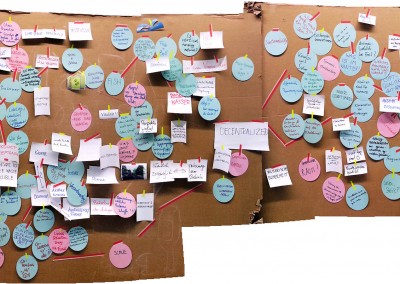 Interdisciplinary Theory and Practice