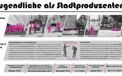 Jugendliche als Stadtproduzenten | WS 2012/13