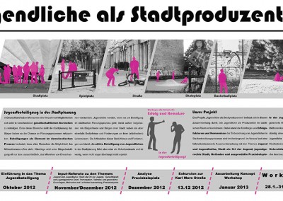 Jugendliche als Stadtproduzenten | WS 2012/13