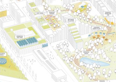 Cool Down The City And Cook For The Hood!