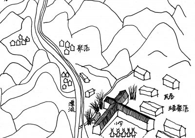 Toolbox for Living Village